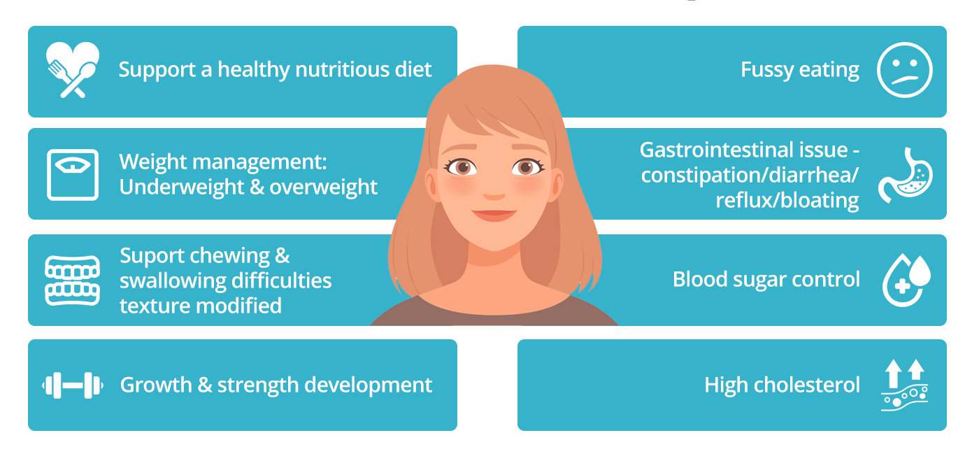 what health concerns can dietitians help with?